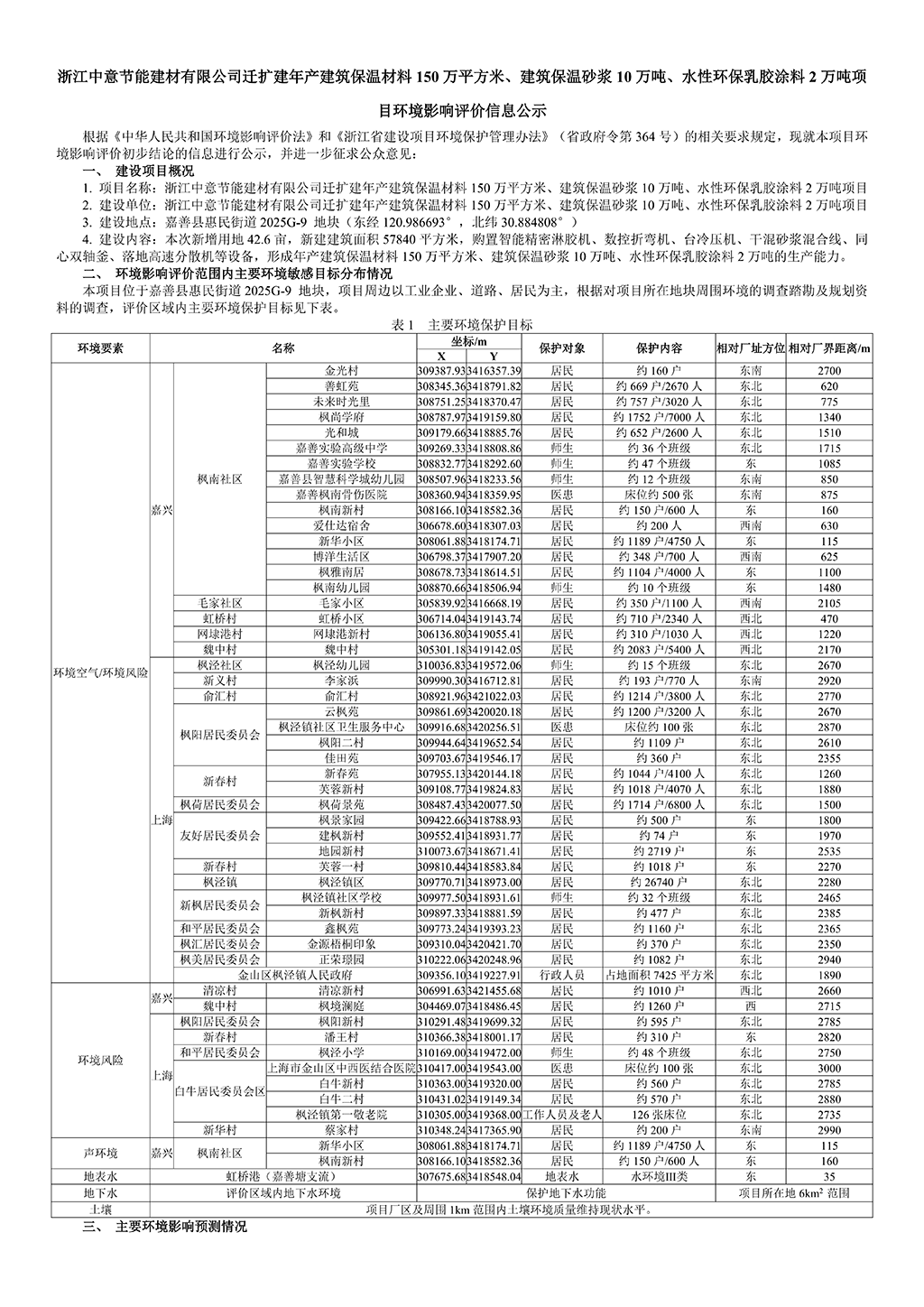 中意環(huán)境影響評價信息公示_01.png